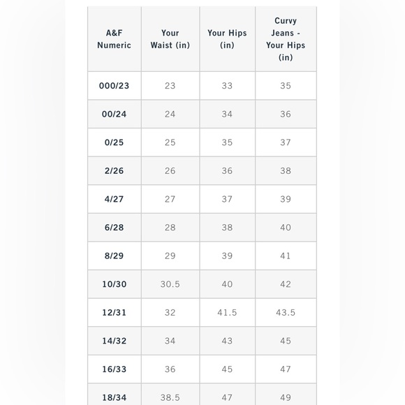 Abercrombie & Fitch Ultra High-Rise Ankle Straight Jean - Picture 12 of 12